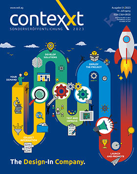 contexxt Issue 2023